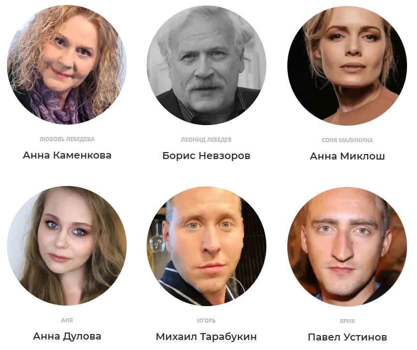 Актеры и роли сериала Семейное дело