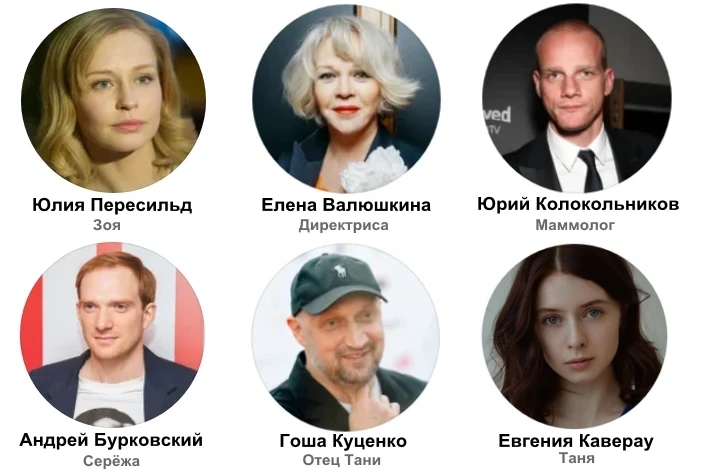 Фильм 2021 года Молоко. Актеры и роли.
