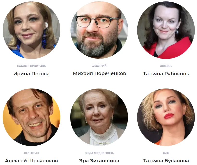 Фильм Синдром отложенного счастья Актеры и роли