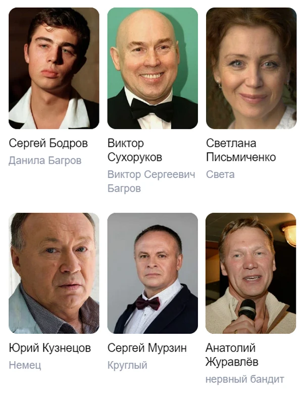 Фильм Брат Актеры и роли