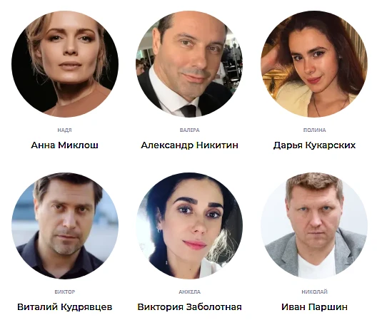 Актеры и роли сериала Ивушка плакучая. 