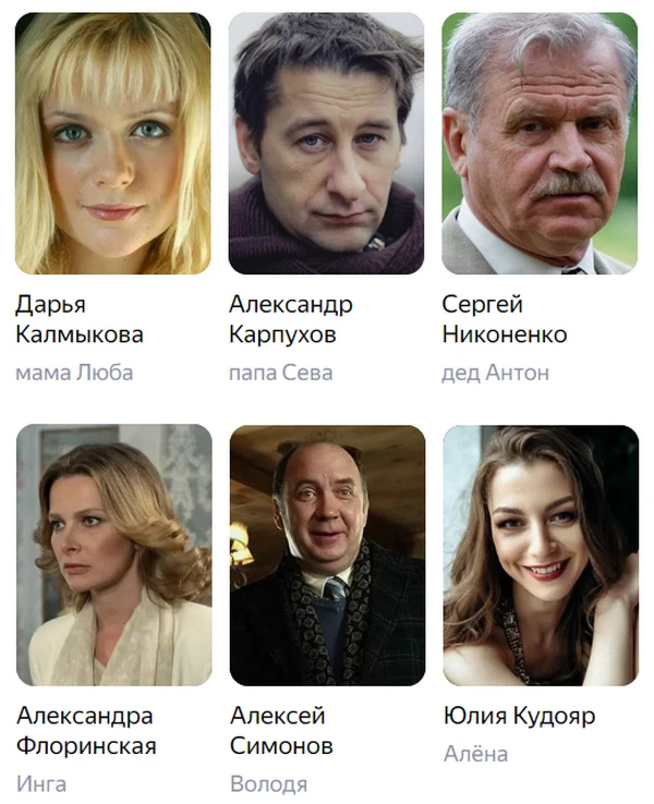 Сериал Мама Люба Актеры и роли