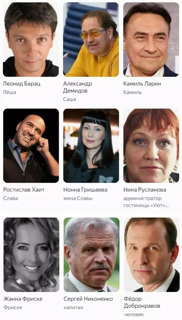 Сериал О чём говорят мужчины Актеры и роли