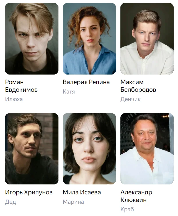 Актеры и роли сериала «ФК Родина»